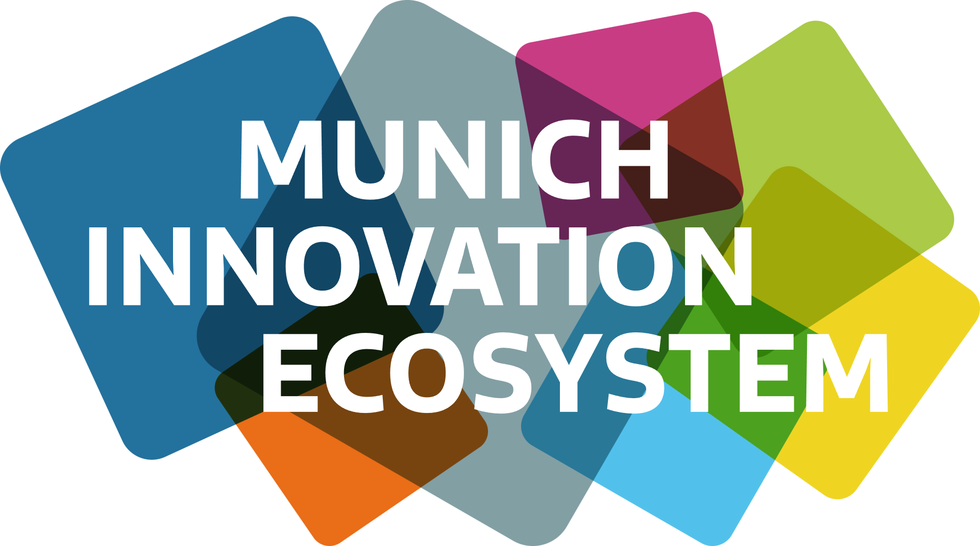 Munich Innovation Ecosystem