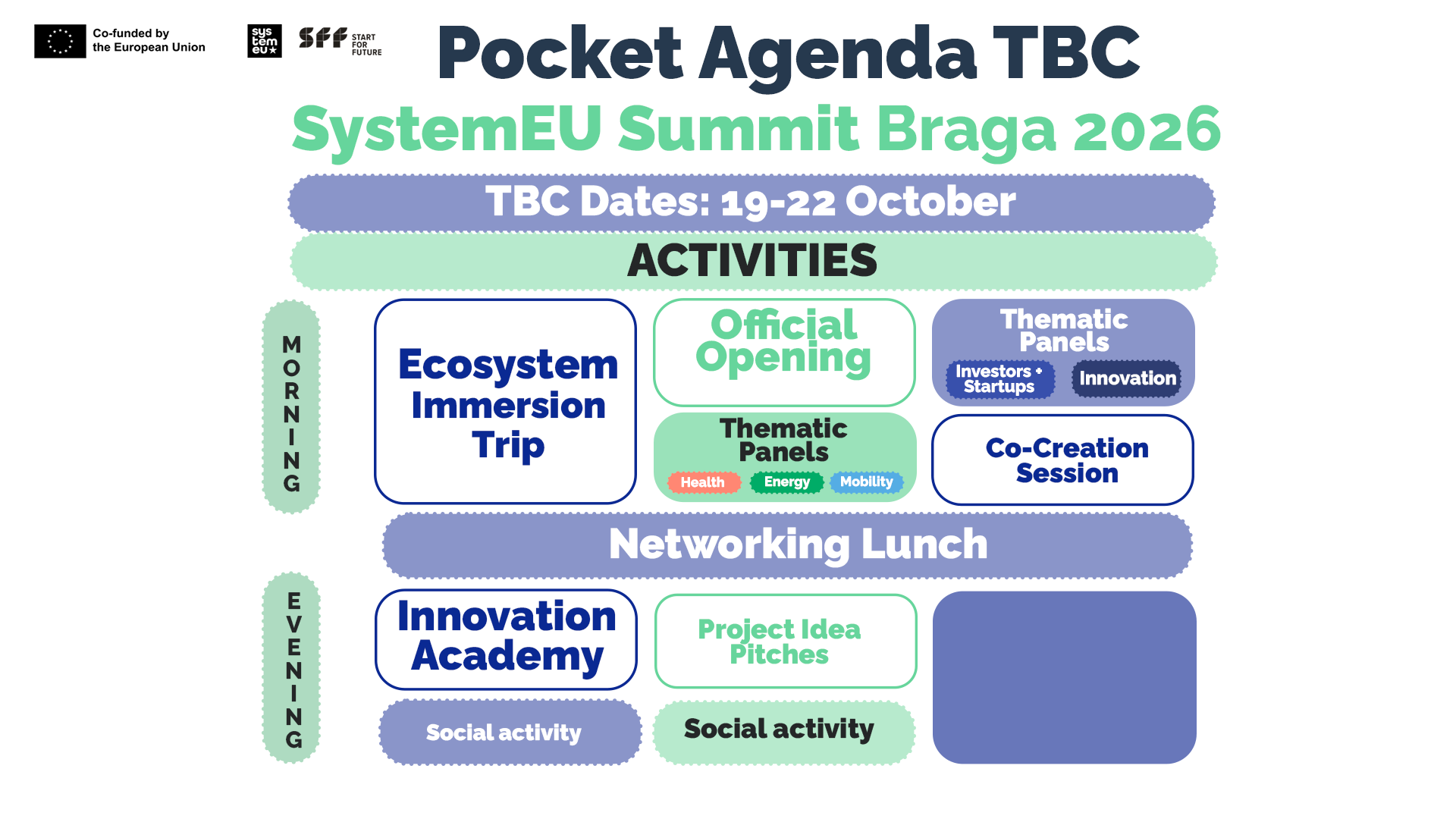 Pocket Agenda fullscreen — SystemEU Summit NORTE 2026