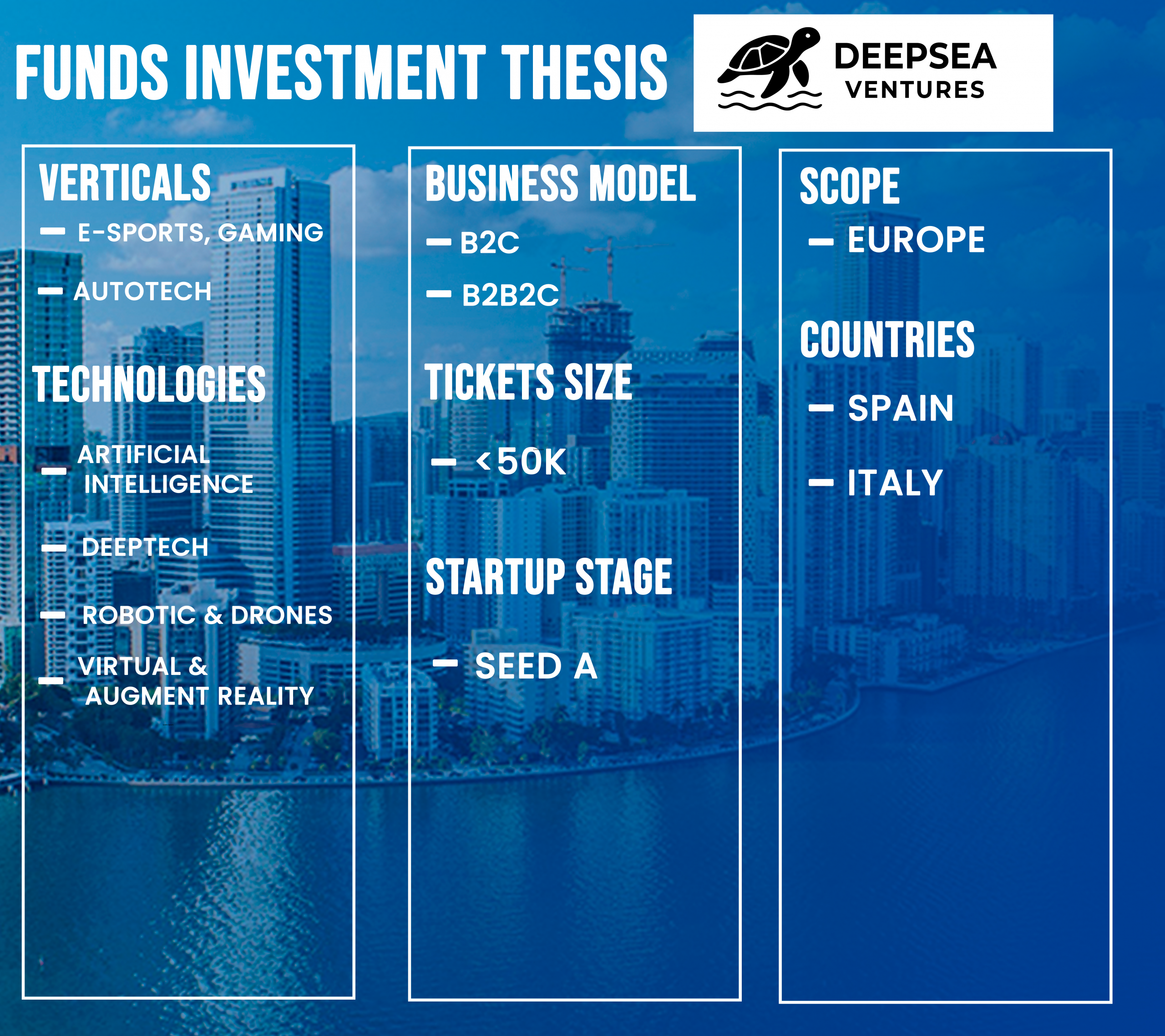 FUNDS INVESTMENT THESIS DeepSea Ventures